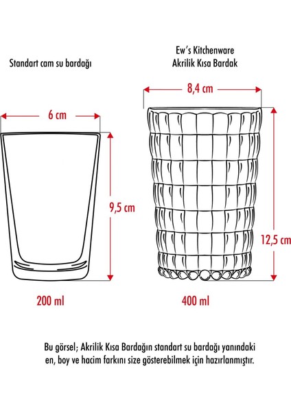 Allegra Aquamarin Kısa Bardak