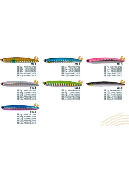 Keen Jig 80MM 21 gr