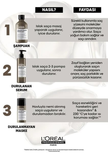 Absolut Repair Molecular Sülfatsız Şampuan 500 ml fiyatları