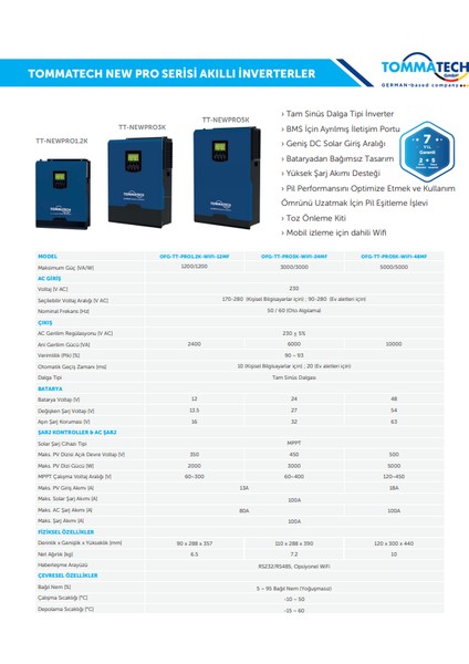 New Pro 1.2k 1.2kw 12V Mppt 1faz Wıfı Tam Akıllı Inverter