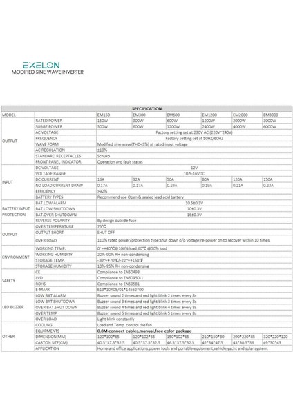 2000W 12V Modifiye Inverter