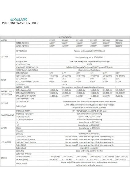 1000W 24V Tam Inverter