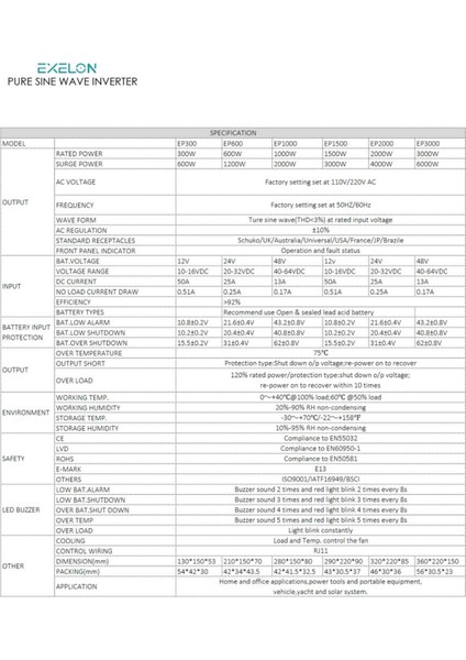 1000W 12V Tam Inverter