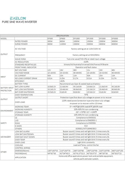 2000W 12V Tam Inverter