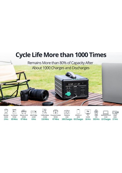 Superbase 600M – 600W 607WH Taşınabilir Güç Kaynağı