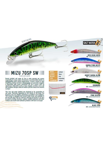 Mizu 70 Sp Sw 4.8gr Suni Yem