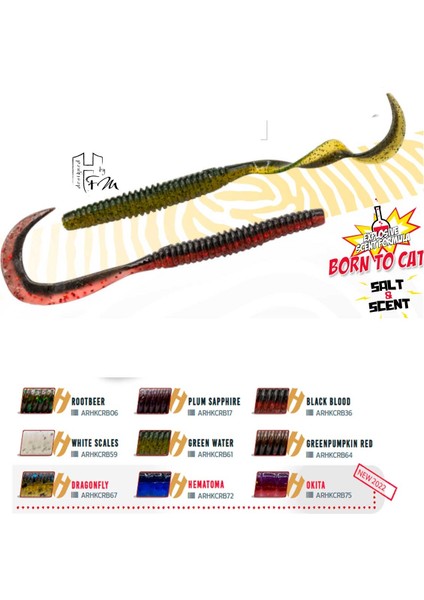 Cruble 12.5 cm Silikon Yem 8li Paket