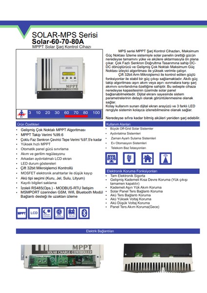 80A Mppt 12V/24V/36V/48V Solar Şarj Kontrol Cihazı (150V)