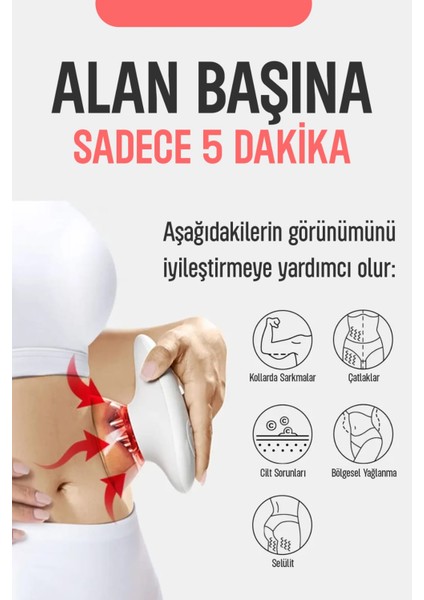 Ems Vücut Şekillendirici Selülit Önleyici Sıkılaşma Incelme Güzellik Vakum Masaj Aleti