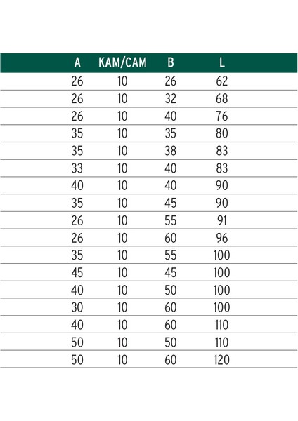 Ito 754T/90K Bilyalı Mandallı Silindir 35/10/45