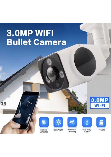 3mp Full Hd Kablosuz Wifi Iç ve Dış Mekan Balık Gözü Sd Karta Kayıt Yapan Güvenlik Kamerası fiyatları