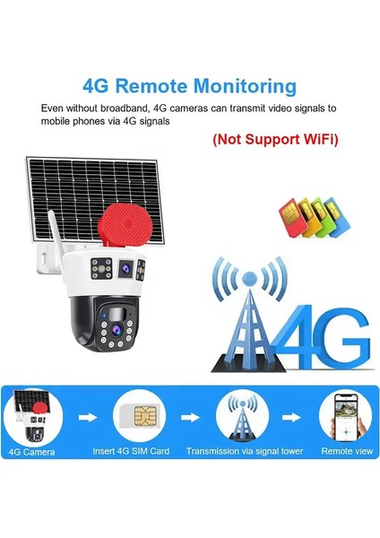 4g Sim Kartlı Solar Güneş Enerjili Full Hd Çift Kameralı 10X Zoomlu Akıllı Smart Güvenlik Kamerası modelleri