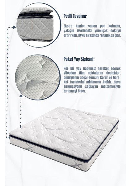 Aqualis Çift Kişilik Pedli Paket Yaylı Yatak 30 cm