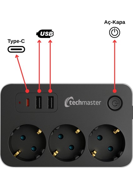 2 USB + Type-C Akım ve Çocuk Korumalı 3lü Kare Priz 2mt