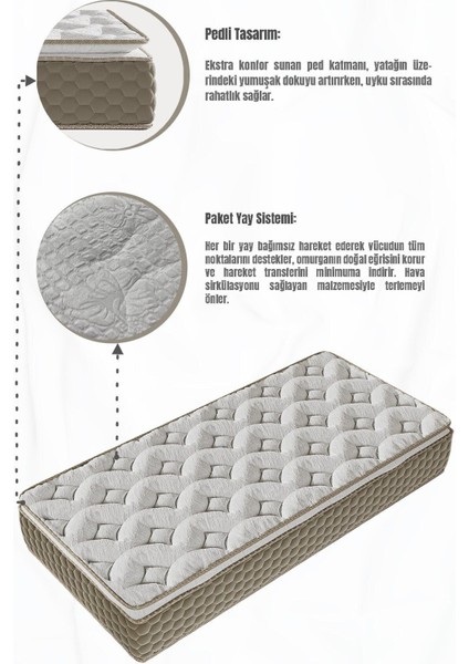 Mocha Tek Kişilik Pedli Paket Yaylı Yatak 30 cm
