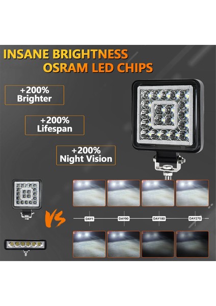 4 Inç LED Küp Işık Pod'ları, 160W 16000LM 9-30V LED Traktör Çalışma Işıkları Sis Işıkları Atv Utv Rv Tekne Arabası LED Işık Çubuğu (Yurt Dışından)