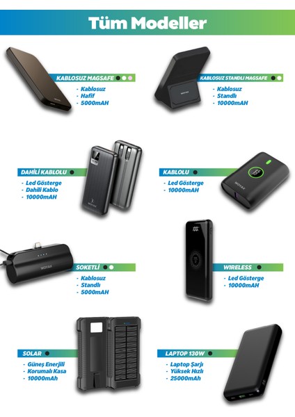 By Deji Magsafe Powerbank 5000 Mah 20w Hızlı Taşınabilir Şarj Cihazı Batarya iPhone 11 12 13 14 15 16 Pro Max Mini - Siyah