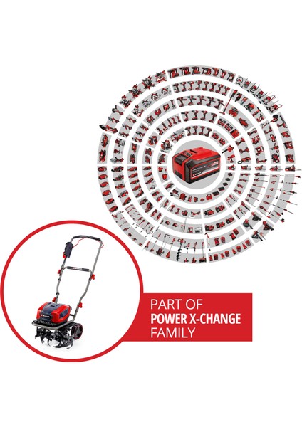 GP-CR 36/45 Li E BL - Solo, Akülü Toprak Frezeleme (Akü ve şarj cihazı dahil değildir) - 3431220 fiyatları