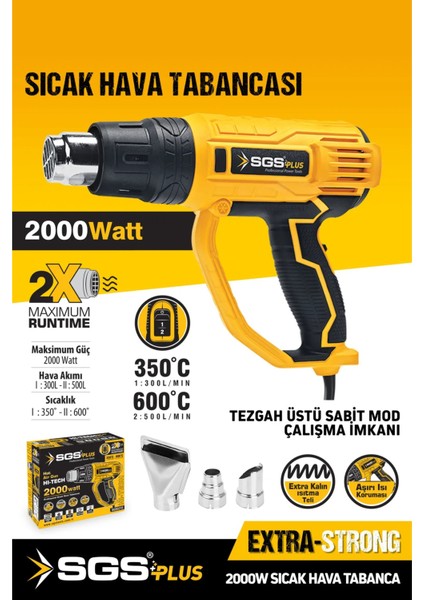Sgs 2000W Sıcak Hava Tabancası (5125) – Eva Çiçek Yapım, Boya Sökme, Boru Bükme ve Isıtma Aracı