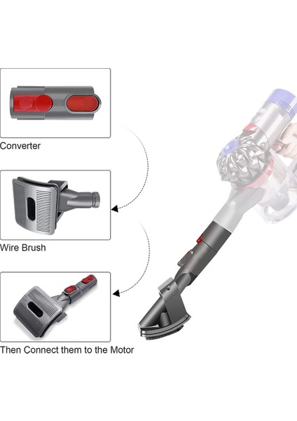 Dyson V10 V11 V12 V15 V8 V7 V6 Elektrikli Süpürge Aksesuarları Için Köpek Kedi Evcil Hayvan Yatak Fırçası Bakım Aracı (Yurt Dışından) fiyatları