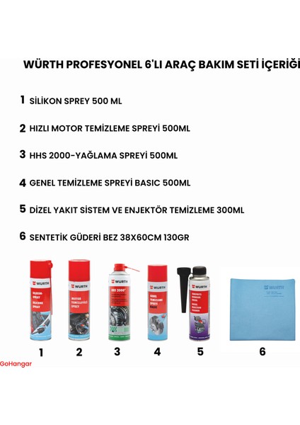 Profesyonel Araç Bakım Seti – 6'lı Paket | Yağlama, Temizlik ve Koruma Sprey Seti