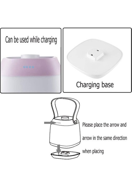 Çocuklar Için LED Karikatür Figürlü Gece Lambası (Yurt Dışından) modelleri