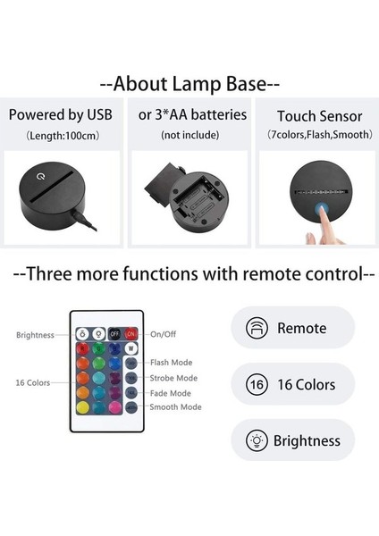 Hpqnl-Manga LED Işık Jujutsu Kaisen Toji Fus (Yurt Dışından) modelleri
