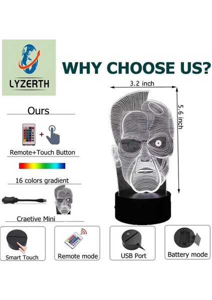 Film Terminator 3D Yaratıcı Gece Lambası Kahramanlar Fi Ebeveyn (Yurt Dışından) modelleri