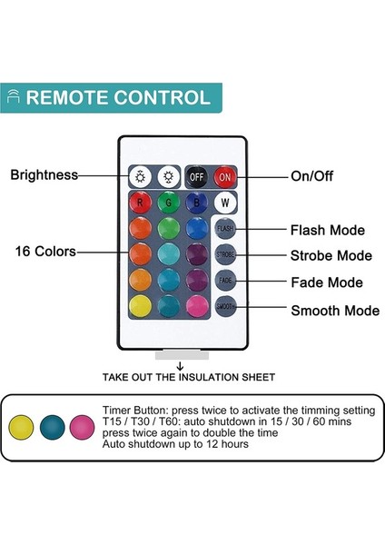 Narwhal 3D Lamba Gece Lambası Tek Boynuzlu Balina 3D Illus Penguen (Yurt Dışından) fiyatları