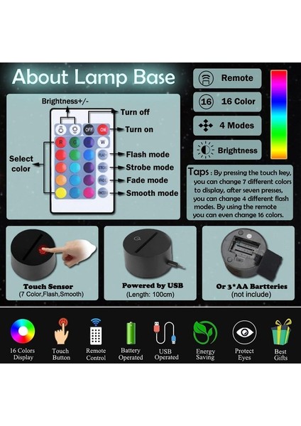 Tavşan Kız 3D Illüzyon Gece Lambası Waifu Saku (Yurt Dışından) fiyatları