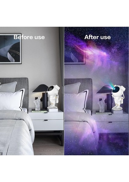 Astronot Galaxy Projektörü Gece Lambası (Yurt Dışından) modelleri