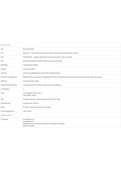 FriendlyElec NanoPi R4S 4GB RAM Combo with Case – No Unique MAC Address