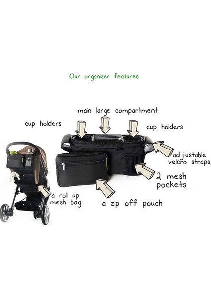 Bebek Arabası Depolama Çantası Siyah (Yurt Dışından) modelleri