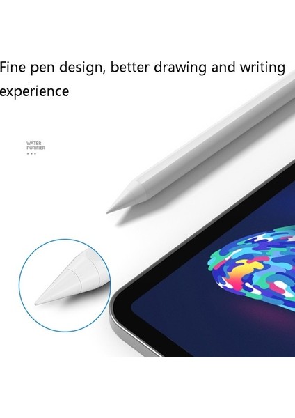 Anti-Monine Stylus Eğim Basıncı Beyaz (Yurt Dışından) fiyatları