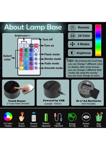 Yaratıcı Ev Yatak Odası Masa Masa Lambası 3D LED Donal Ebeveyn (Yurt Dışından) fiyatları