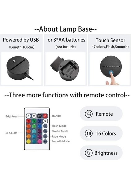 Stitch Gece Işığı, Stitch Hediyeleri - 3D LED St Ebeveyn (Yurt Dışından) fiyatları