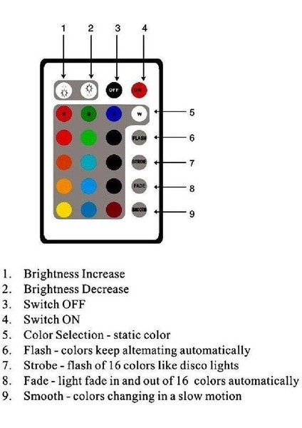 Gecekondu Dunk Şekil 3D LED Gece Lambası Uzaktan Kumanda (Yurt Dışından) fiyatları