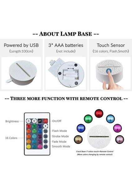 3D Anime Gece Lambası LED Illüzyon Lambası ve 16 Renkli Renkli-D (Yurt Dışından) fiyatları