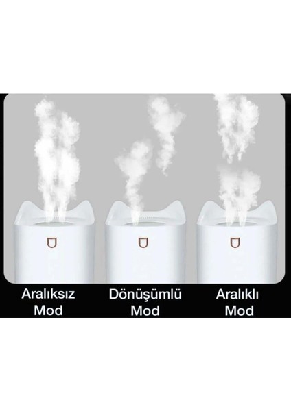 Oda Koku Makinesi K3 Humidifer Nemlendirici, Oda Nemlendirici modelleri