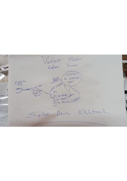 Av 4311 16 Inç Vantilatör Motoru 50 Watt Ce Belgeli Tse Onaylı Videolu ve Şemalı Ürün