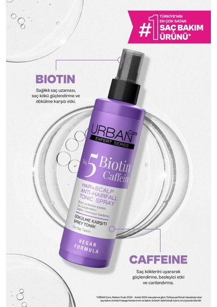 Bio Natural 24'lü Hijyenik Ped Normal 7 Al 6 Öde ve 200 ml Tonik Hediye