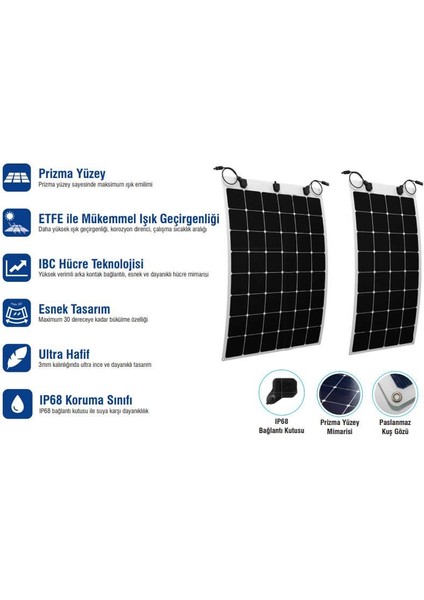 170W Esnek Flexıble Güneş Paneli