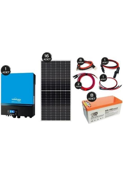 Güneş Enerjisi Hibrit Paket 5 – 7.2kva Inverter + Güneş Paneli +8 x 12 V 200 Ah Jel Akü Derin Döngü + Rüzgar Türbini fiyatları