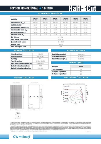 570WP 144TN M10 Topcon Güneş Paneli