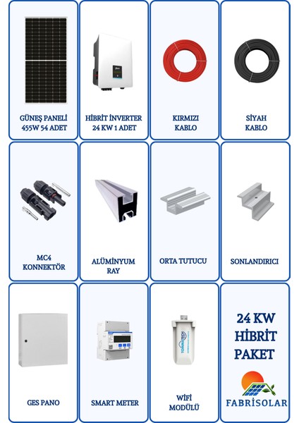 Güneş Enerjisi On-Grid Hazır Solar Paket 24 Kw Trifaze Inverter