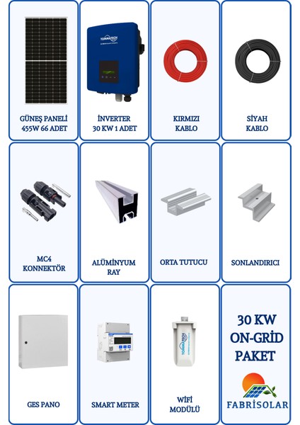 Güneş Enerjisi On Grid 30KW Trifaze Solar Paket Sistemi