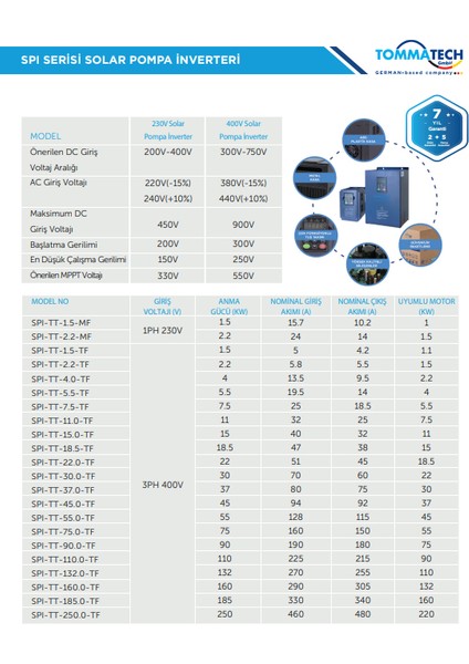 185KW 900VDC 3 Faz / 380VAC Sulama Pompası Inverteri