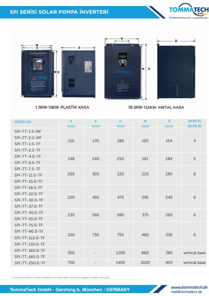 185KW 900VDC 3 Faz / 380VAC Sulama Pompası Inverteri