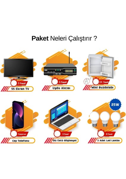 Güneş Enerjisi Hazır Solar Paket – 1kw Inverter + 3x 210W Güneş Paneli + 2x 12V 100AH Jel Akü fiyatları