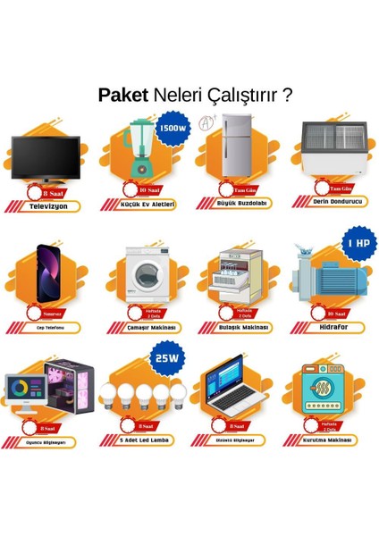 Güneş Enerjisi Hazır Solar Paket – 11KW Inverter + 20X 550W Güneş Paneli + 12X 12V 200AH Jel Akü fiyatları